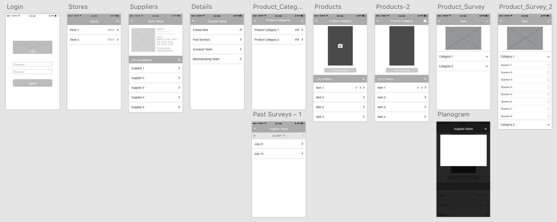 Low-fidelity wireframes of the new iOS application.