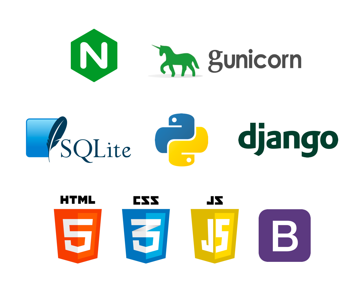 Icons of NGINIX, GUnicorn, SQLite, Python, Django, HTML, CSS, JS, Bootstrap