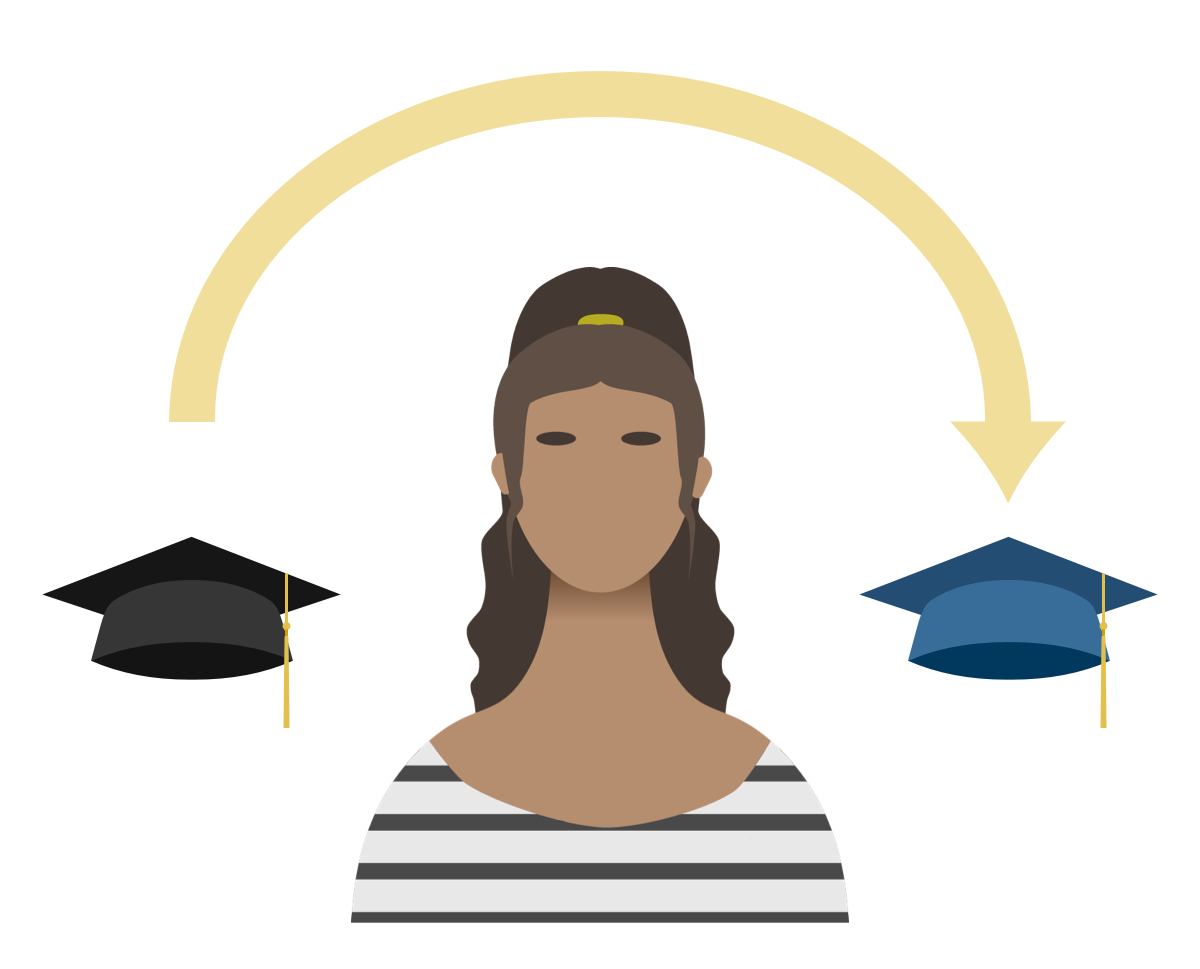 Illustration of a student with a black graduation hat on the left at the end of an arrow that is pointing at a blue graduation hat